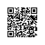 CR0603-FX-68R1ELF QRCode