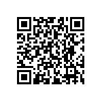 CR0603-FX-7150ELF QRCode