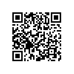 CR0603-FX-8062ELF QRCode