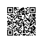 CR0603-FX-8871GLF QRCode