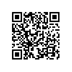 CR0603-FX-88R7ELF QRCode