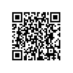 CR0603-JW-393GLF QRCode