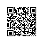 CRA06S043110RJTA QRCode