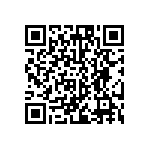 CRA06S0431K00FTA QRCode