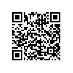 CRCW020121R5FNED QRCode