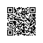 CRCW020129R4FNED QRCode