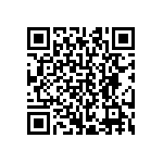 CRCW0201412RFKED QRCode