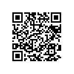 CRCW0201422KFNED QRCode