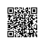 CRCW0201510KFNED QRCode