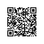 CRCW0201576RFKED QRCode