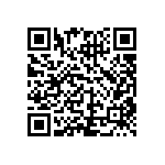 CRCW0201590RFNED QRCode