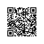 CRCW020166R5FNED QRCode