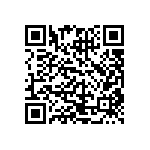 CRCW020171R5FNED QRCode