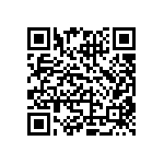CRCW02017M68FNED QRCode