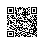 CRCW020191K0FKED QRCode