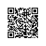 CRCW020191R0FNED QRCode