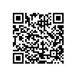 CRCW020195R3FNED QRCode
