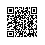 CRCW040210R2FKED QRCode