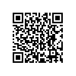 CRCW040212R1FKED QRCode