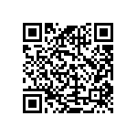 CRCW040214K3CHEDP QRCode