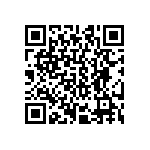 CRCW040214R3FKED QRCode