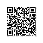 CRCW040214R3FKEDHP QRCode