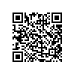 CRCW040215K0JNED QRCode