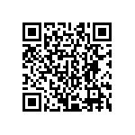 CRCW040215R0FKEDHP QRCode