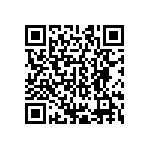 CRCW0402160RFKEDHP QRCode