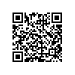 CRCW0402174RFKED QRCode