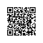 CRCW040218R2FKTD QRCode