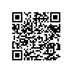 CRCW0402196RDHEDP QRCode