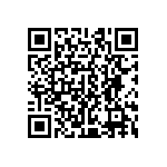 CRCW04021K20JNEDHP QRCode