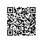 CRCW04021M00FKTE QRCode