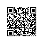 CRCW04021M00JNEDHP QRCode