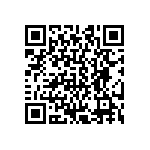 CRCW04021M05FKTD QRCode