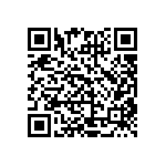 CRCW04021M21FKED QRCode