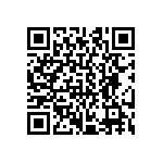 CRCW04021M21FKTD QRCode