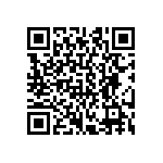 CRCW04021M65FKTD QRCode