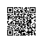 CRCW04021M80FKED QRCode