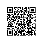 CRCW04021M80FKTD QRCode