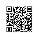 CRCW04021R00FKEDHP QRCode