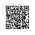 CRCW04021R00FNED QRCode