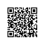 CRCW04021R05FKED QRCode