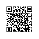 CRCW04021R21FKED QRCode