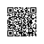 CRCW04021R50FNED QRCode