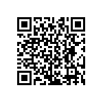 CRCW04021R58FNED QRCode