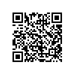 CRCW04021R60JNED QRCode