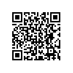 CRCW04021R60JNTD QRCode