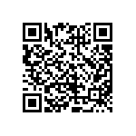 CRCW04021R78FKEDHP QRCode